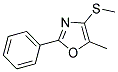 5-METHYL-4-METHYLSULFANYL-2-PHENYL-OXAZOLE Struktur