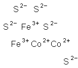 IRON COBALT SULFIDE Struktur