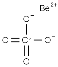 Beryllium chromate Struktur