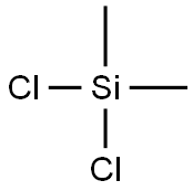 Dimethyldichlorosilane Solution
 Struktur