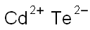 CADMIUM TELLURIDE POWDER Struktur