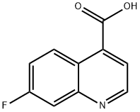 7-FLUOROQUINOLINE-4-CARBOXYLIC ACID Struktur