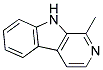 HARMANE(SECONDARY STANDARD) Struktur