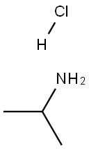 ISOPROPYLAMINE HYDROCHLORIDE, SYNTHESIS GRADE Struktur