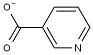 NICOTINATE Struktur