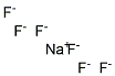 Sodium Hexafluoride Struktur