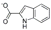 Indole-2-carboxylate Struktur