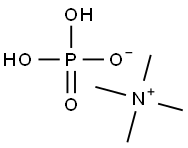 Tetramethyl ammonium dihydrogen phosphate Struktur