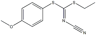 Ethyl(4-methoxyphenyl)cyanocarbonimidodithioate Struktur