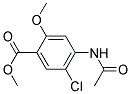 Methyl-4-Acetylamino-5-Chloro-2-Methoxybenzoate Struktur