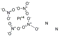 Platinum diamine nitrate Struktur