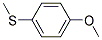 P-METHOXY(METHYLTHIO)BENZENE Struktur