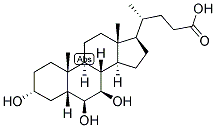 5-BETA-CHOLANIC ACID-3-ALPHA, 6-BETA, 7-BETA-TRIOL Struktur