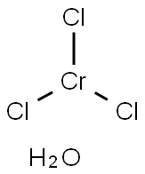 CHROMIUM TRICHLORIDE, HYDROUS Struktur