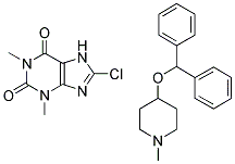 DIPHENYLPYRALINE TEOCLATE Struktur