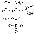 CHICAGO ACID Struktur