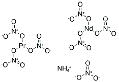 DIDYMIUM AMMONIUM NITRATE Struktur