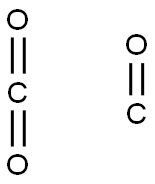 CARBON DIOXIDE AND CARBON MONOXIDE Struktur