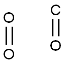 CARBON MONOXIDE AND OXYGEN Struktur