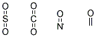 SULFUR DIOXIDE, NITRIC OXIDE, CARBON DIOXIDE, CARBON MONOXIDE Struktur