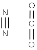 CARBON DIOXIDE-NITROGEN Struktur