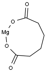 MAGNESIUM ADIPATE Struktur