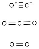 CARBON DIOXIDE, CARBON MONOXIDE AND OXYGEN Struktur