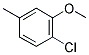 2-CHLORO-5-METHYLANISOLE Struktur