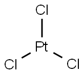 PLATINUM CHLORIDE Struktur