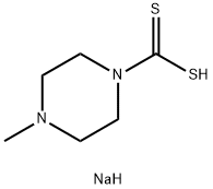 SODIUM, 4-METHYL-PIPERAZINE-1-CARBODITHIOATE Struktur