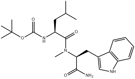 GM 6001, NEGATIVE CONTROL Struktur