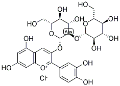 CYANIDIN-3-SOPHOROSIDE Struktur