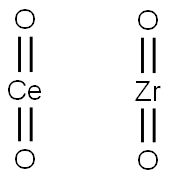 CERIUM(IV)-ZIRCONIUM(IV) OXIDE Struktur