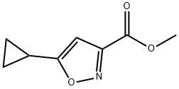 5-CYCLOPROPYL-ISOXAZOLE-3-CARBOXYLIC ACID METHYL ESTER price.