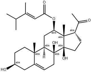 CYNANCHAGENIN Struktur