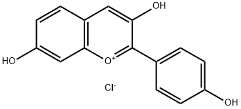 GUIBOURTINIDIN CHLORIDE Struktur