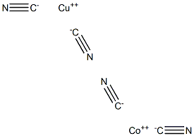 COPPER (II) COBALTICYANIDE Struktur