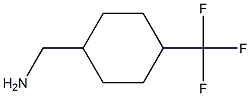 [4-(TRIFLUOROMETHYL)CYCLOHEXYL]METHYLAMINE Struktur