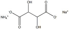 AMMONIUM SODIUM TARTRATE Struktur