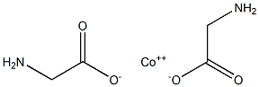 COBALT AMINOACETATE Struktur