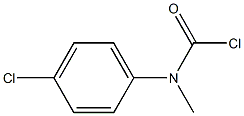 N-(4-CHLORO-PHENYL)-N-METHYL-CARBAMOYLCHLORIDE Struktur