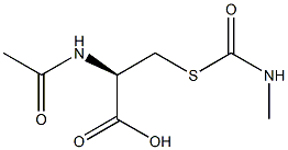 AMCC Struktur