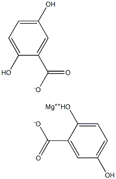 MAGNESIUM GENTISATE Struktur