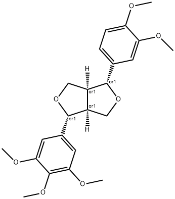 MAGNOLIN