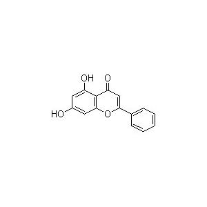 質(zhì)優(yōu)價廉的天之潤白楊素，植物提取物