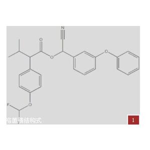 咯菌腈