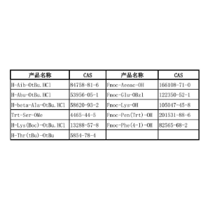 FMOC-L-天冬氨酸-1-叔丁酯