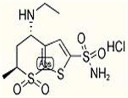 dorzolamide hydrochloride