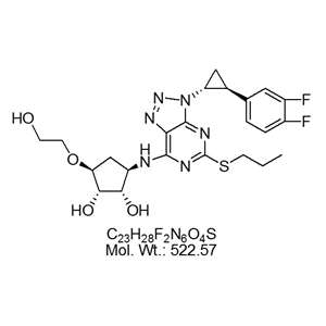 Ticagrelor