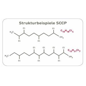 短鏈氯化石蠟（SCCP）